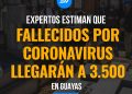 Estiman más de 3500 muertos en la Provincia del Guayas segun Jorge Wated