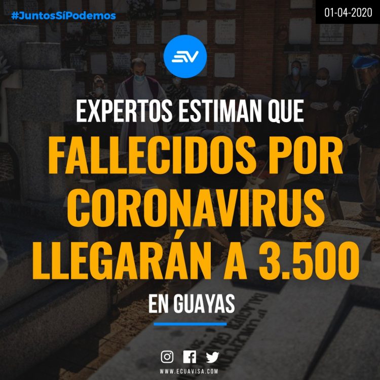 Estiman más de 3500 muertos en la Provincia del Guayas segun Jorge Wated