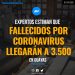 Estiman más de 3500 muertos en la Provincia del Guayas segun Jorge Wated