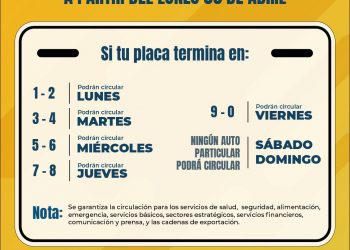 Gobierno Anuncia nuevas restricciones de Movilidad a partir del Lunes 06 de Abril