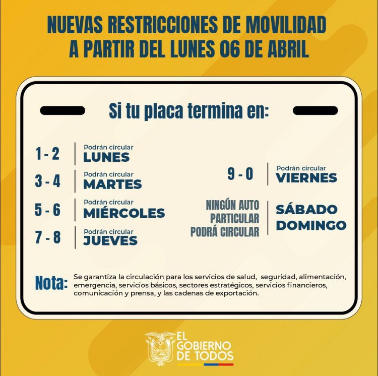 Gobierno Anuncia nuevas restricciones de Movilidad a partir del Lunes 06 de Abril